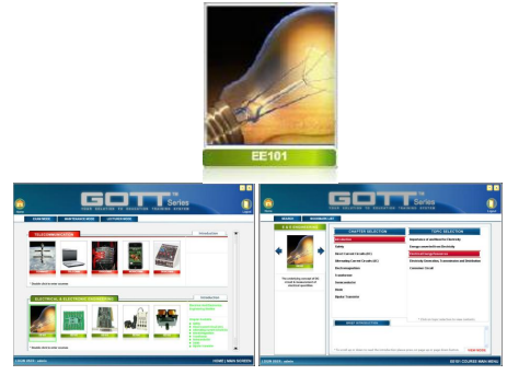 GOTT SERIES (CBT) – BASIC ELECTRICAL AND ELECTRONIC
